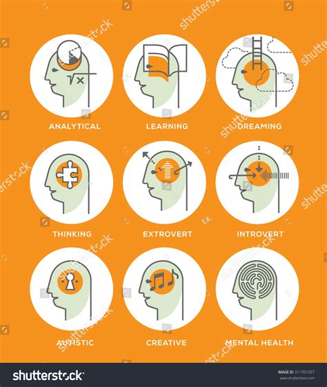 Line Icons Set Representing Abstract Symbols Of Human Mind States