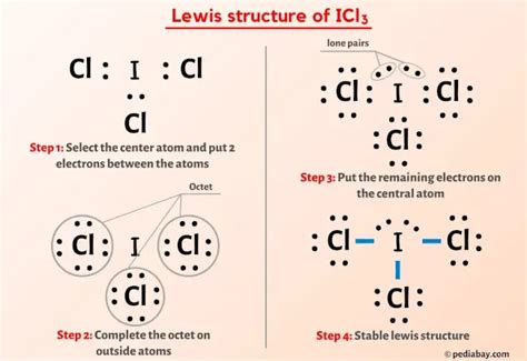 Lewis Structure For Iodine