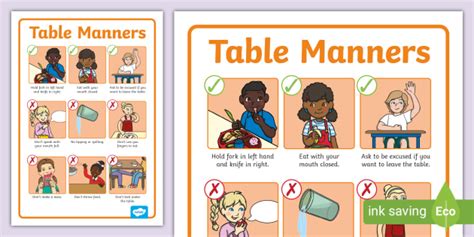 Table Manners Rules Display Poster Teacher Made