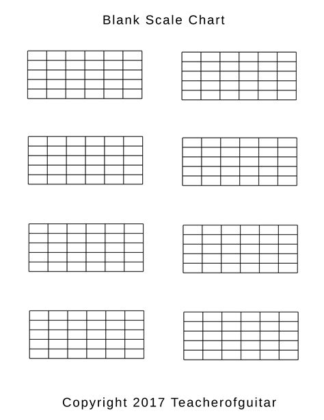 Blank Guitar Scale Chart
