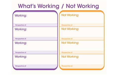 Ways Of Working Template