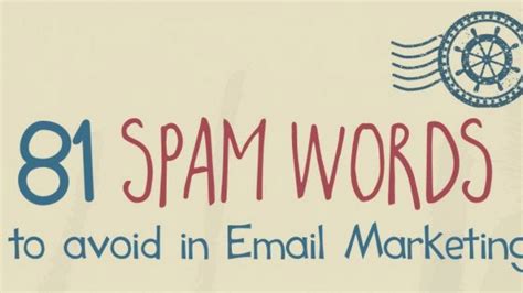 81 Spam Words To Avoid In Email Marketing Email Marketing Strategy