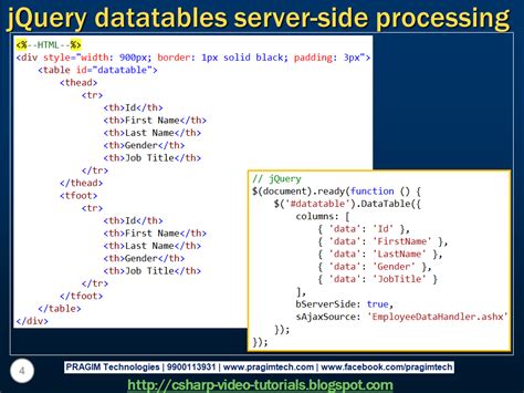Sql Server Net And C Video Tutorial Jquery Datatables Server Side Hot Sex Picture