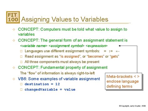 Assigning Values To Variables