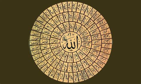 Names Of Allah Wallpaper