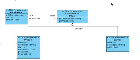 Visual Paradigm Tutorial Class Diagram Subtitletricks