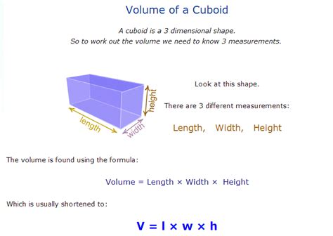 Volume Formula Rectangle