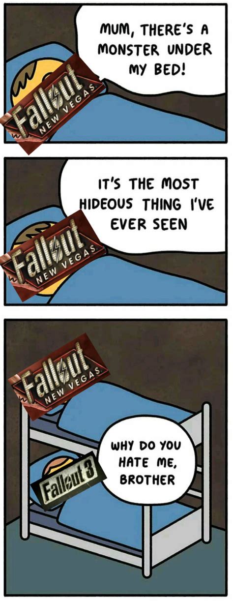 99 Fallout Memes That Will Make You Laugh Jokerry