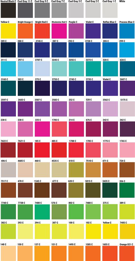 American Standard Color Chart