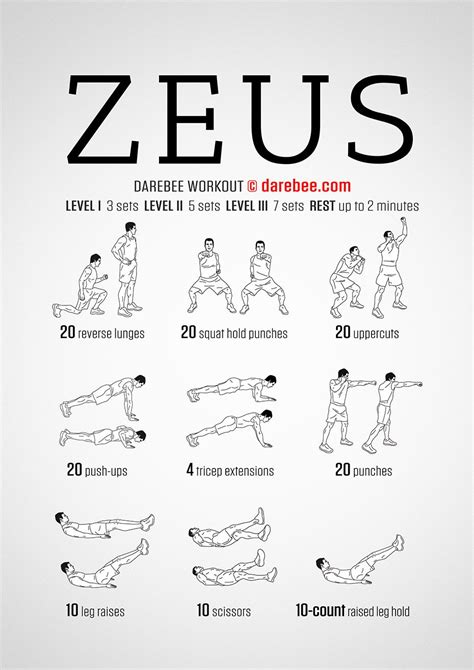 Darebee Workouts │ Zeus Workout Full Body Strength Toning With Focus On Shoulders Triceps