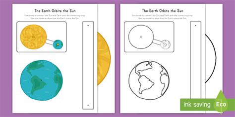 The Earth Orbits The Sun Functional Model Activity