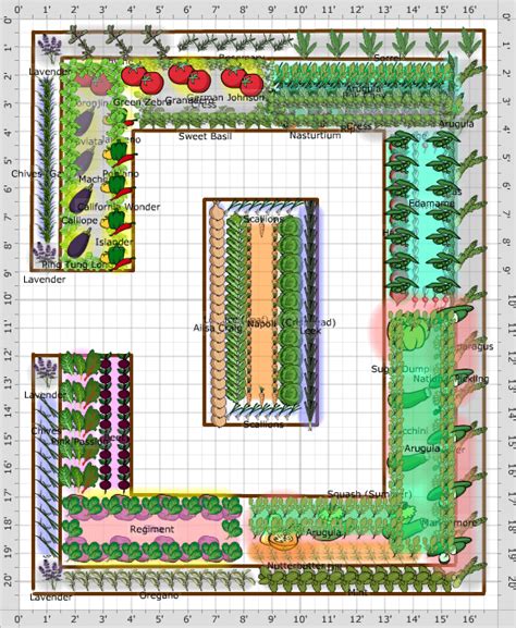 Garden Plan 16x20