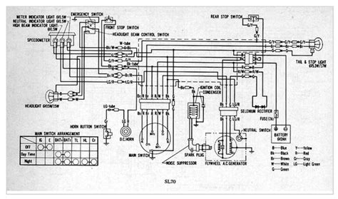 Check spelling or type a new query. Wiring Diagram Honda Ct90 Trail Bike - Wiring Diagram Schemas