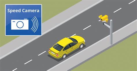 • super long range laser radar detection • mrcd/mrct (alert priority: Vg2 Radar