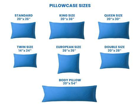 Standard Pillowcase Sizes Dimensions Guide Designing Idea In 2022 Bed Pillows Pillow