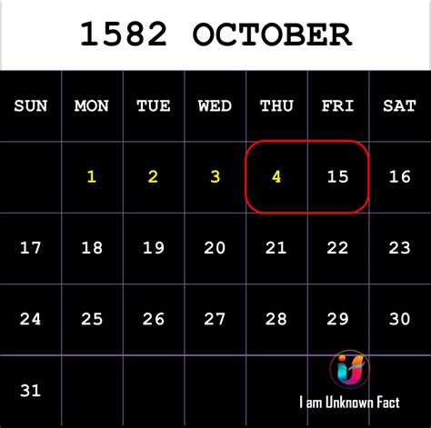 Interesting Facts About Calendar That We All Must Know