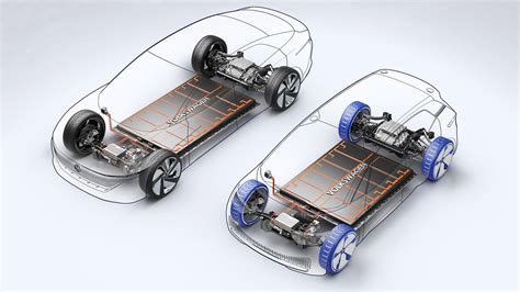 Electric Car Batteries Everything You Need To Know Car Magazine