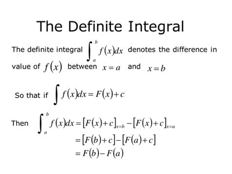 The Definite Integral Teaching Resources