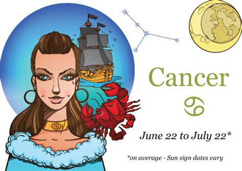 Based on the cancer sexuality horoscope, two cancer people together make an amazing match! The Cancer Woman | Cafe Astrology .com