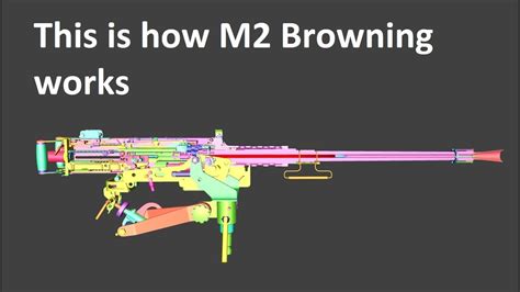 This Is How M2 Browning Works Youtube
