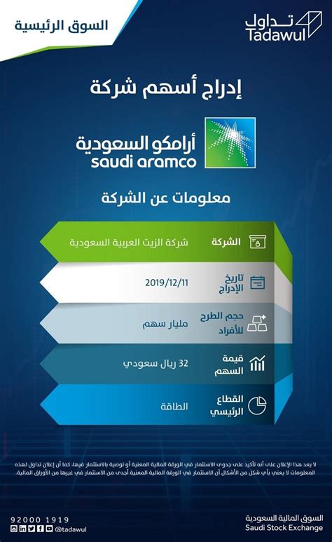 Saudi aramco)‏ واسمها رسميًا أرامكو العربية السعودية (بالإنجليزية: Saudi Aramco Blog: موعد تخصيص اكتتاب ارامكو