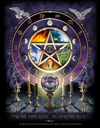 The Four Elements Wicca Spells
