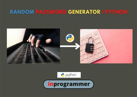 Random Password Generator Python