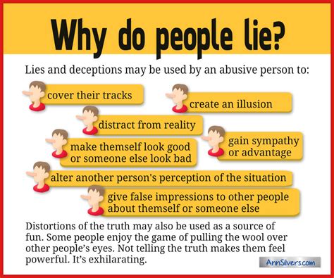 12 Types Of Lies And Deception Ann Silvers Ma