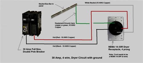 A Comprehensive Guide To Nema 14 50r Wiring Diagrams