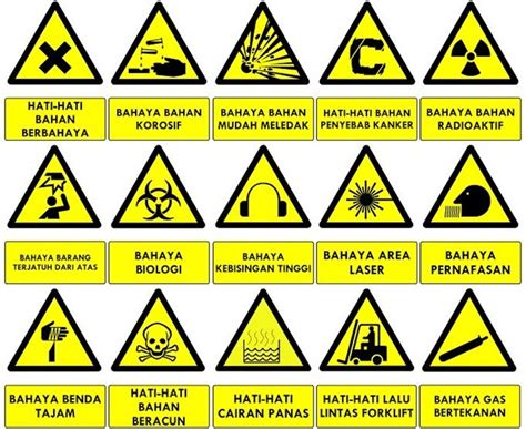 Ide Rambu Rambu Keselamatan Kerja Dan Fungsinya Gambar Rambu Rambu