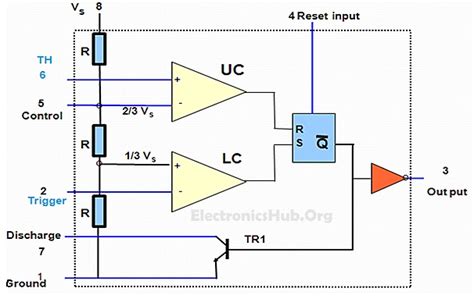 Finally, power up your circuit by connecting the battery to. Understanding 555 Timer ~ Inventing New Ideas