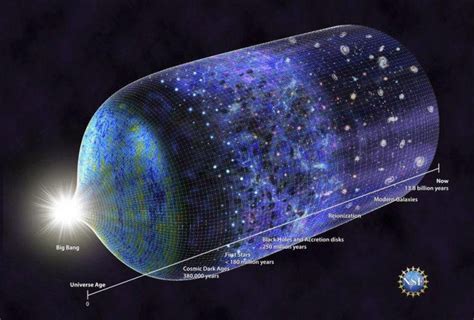 El Universo Inflacionario Centro Astronómico Clavius