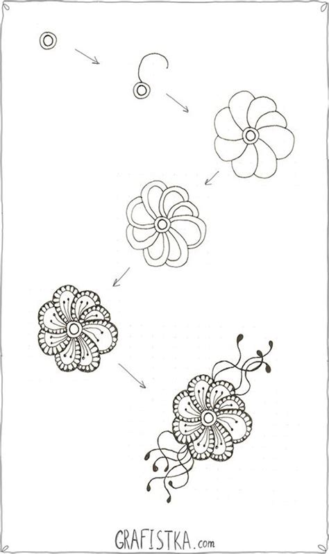 Add three straight lines on the left and right of the head for whiskers. How To Draw Doodles (Step By Step Image Guides)