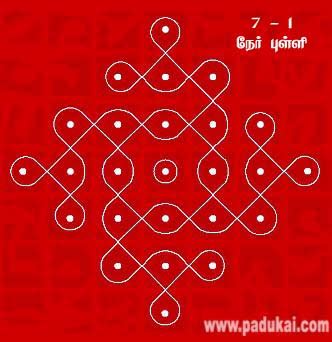 Mattu pongal kolam/mattu pongal kolam with (10*2*2) dots. Win Min: Simple Kolams, Pulli Kolam, Dot Pattern Kolams ...