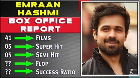 Emraan Hashmi All Movies List Hit And Flop Box Office Collection