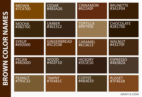 Brown Color Shade Names Cheat Sheet Big Brand Wholesale