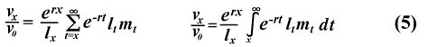 The General Equations For Reproductive Value In Any