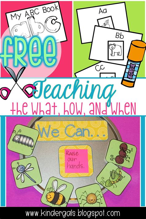 The Art of Teaching: The What, How, and When | Teaching, Teaching kindergarten, Teaching phonics