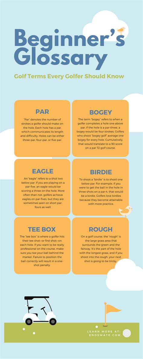 Mastering Golf Lingo Terms And Phrases Every Golfer Should Know