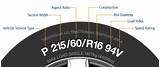 What Is Section Width Of A Tire Photos