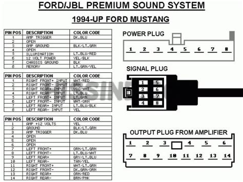 2004 ford explorer radio wiring. 2001-2004 Mustang Factory Radio Diagram to Upgrade Stereo