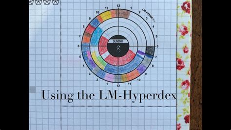 Using The Lm Hyperdex And The Giveaway Winners Youtube