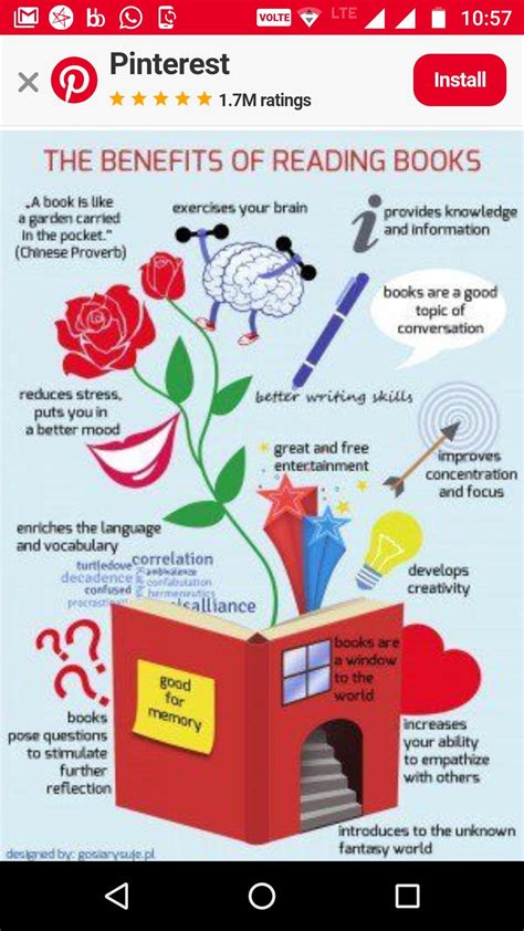 Expert Verified Design A Poster For Your School Library On The Value