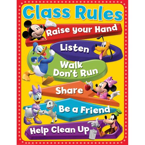 Classroom Rules Powered By Oncourse Systems For Education