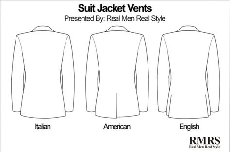 10 Suit Jacket Style Details Men Should Know Highclass Menswear