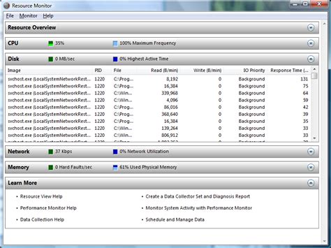 How To Use Resource Monitor Pcworld