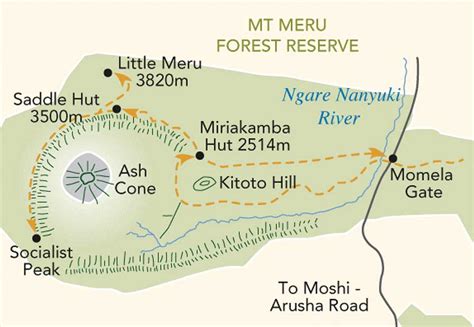 Mount Meru Green Africa Guide