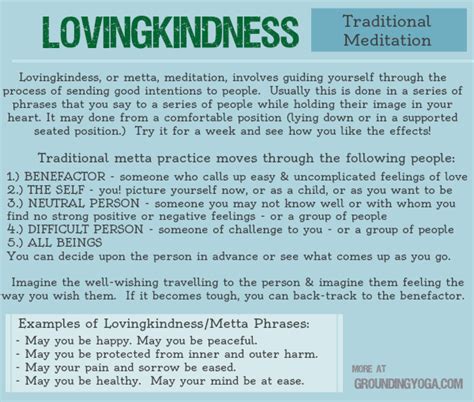 Lovingkindness Practice 4th Week Of December Good