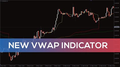 New Vwap Indicator For Mt4 Best Review Youtube