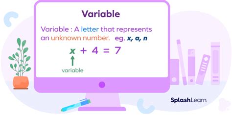 What Is Variable In Math Definition Types Examples Facts